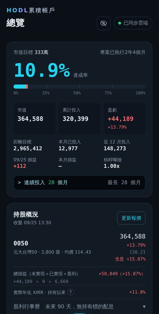 總覽畫面：達成率、市值、持股
